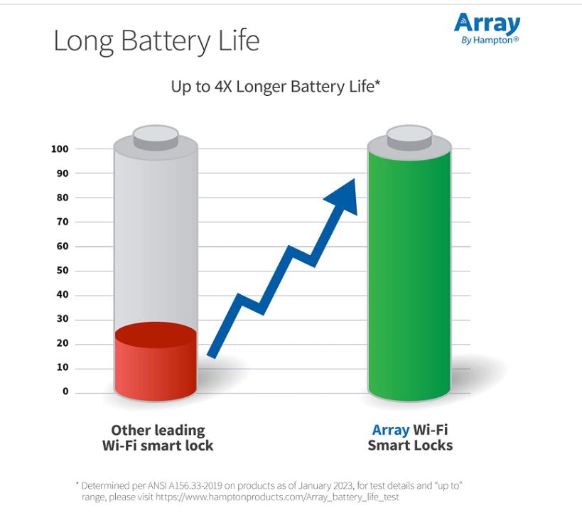 Array.JPG
